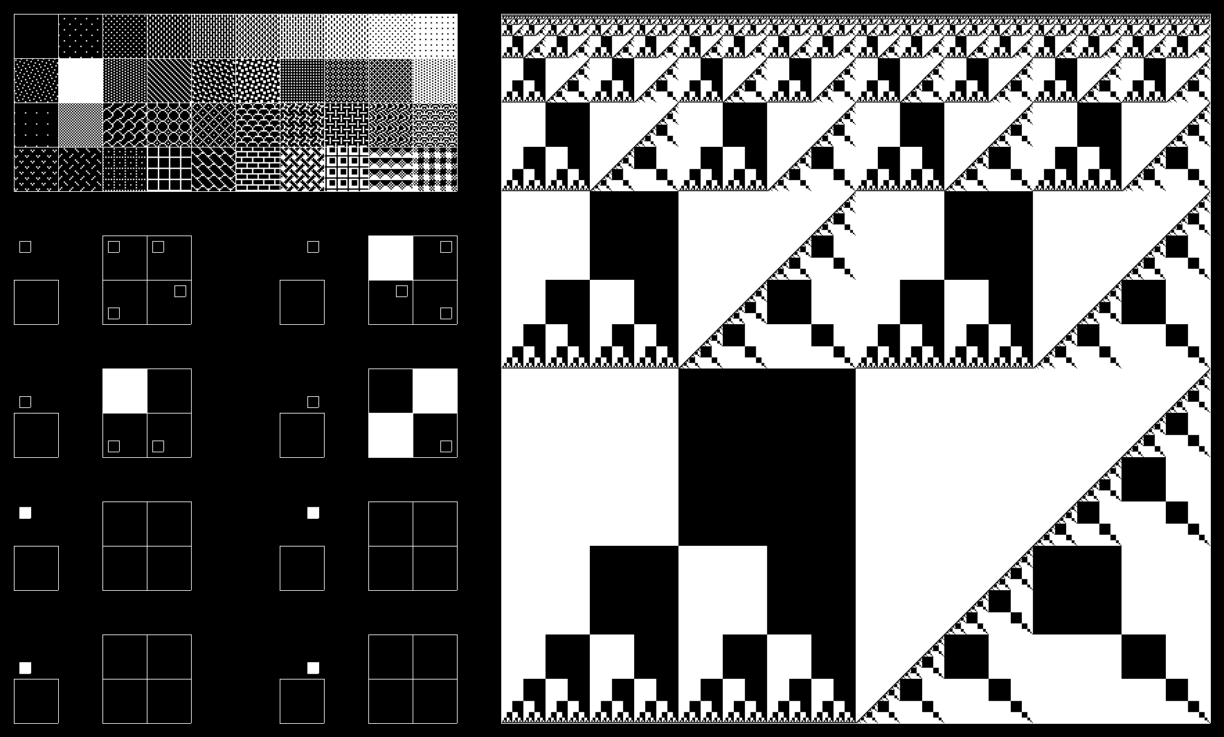 Sierpinski Triangle