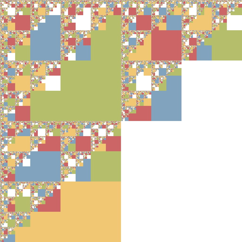 quadtree_3rule_2.png